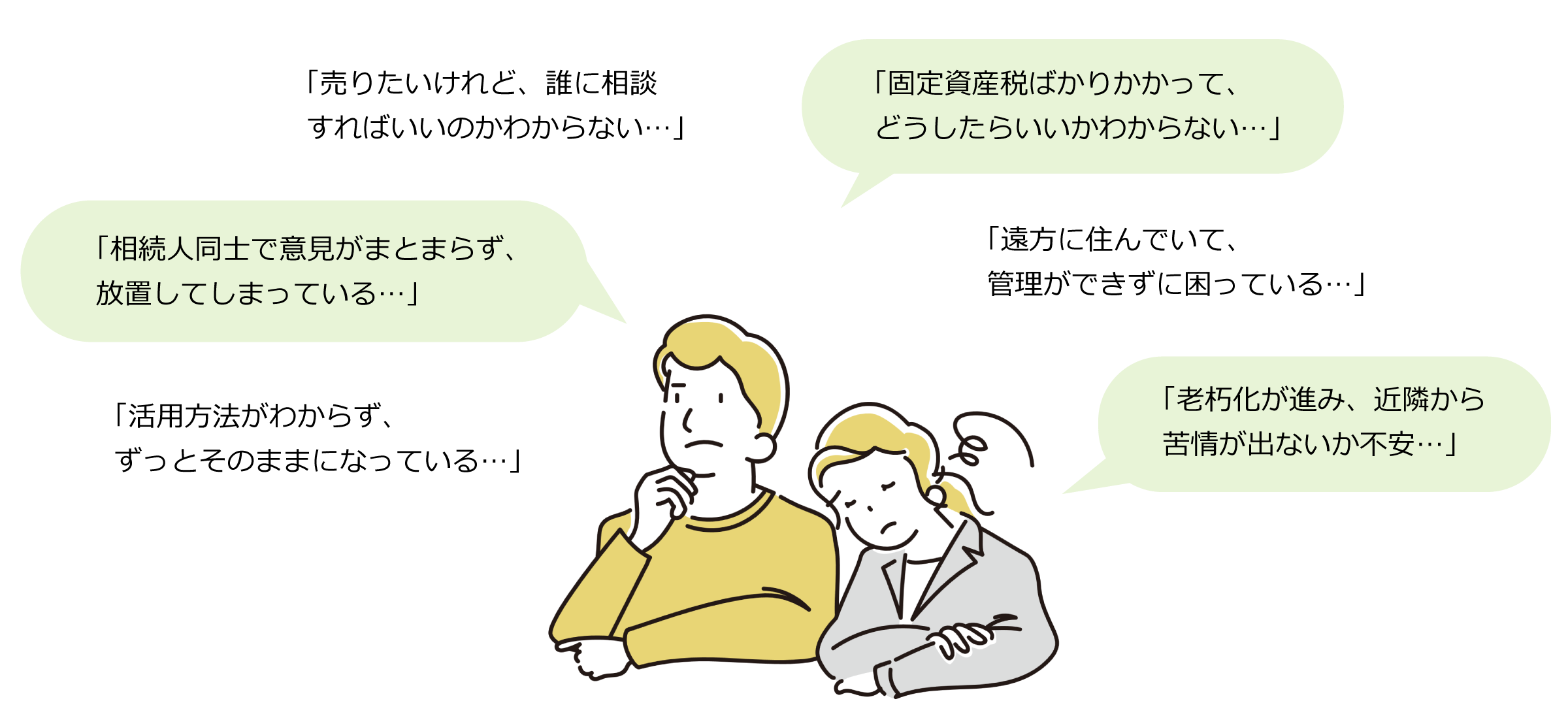 熊本不動産買取センター